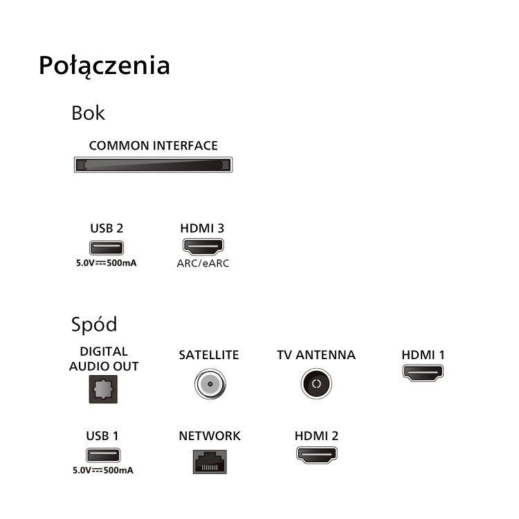 8709 Power Images Open File PL P13 Connections.jpg