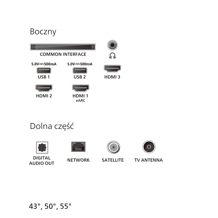 7810 Power Images Open File Polish (PL)P13 Connectors 43 50 55 inches.jpg