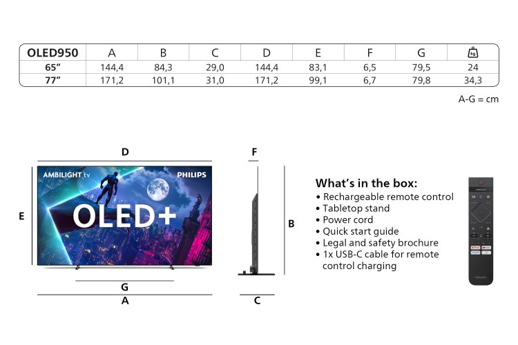 OLED950 Power Images Open FileP3 Dimmensions 65 77 inches.jpg
