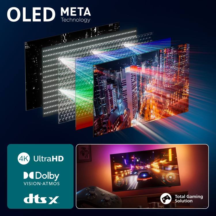 OLED950 Power Images Open FileP4 OLED.jpg