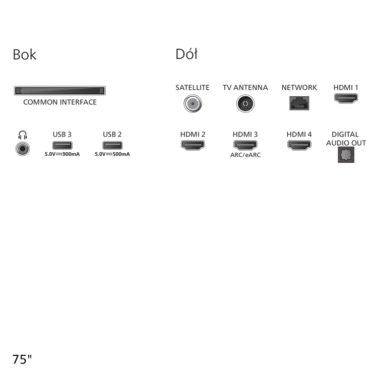 9011-XL-Power-Images-75-inches-P16-Connectors-75.png