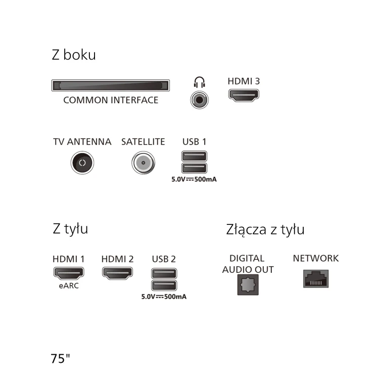 7001-Power-Images-43-50-55-65-inches_PL-P12-Connectors-75.jpg