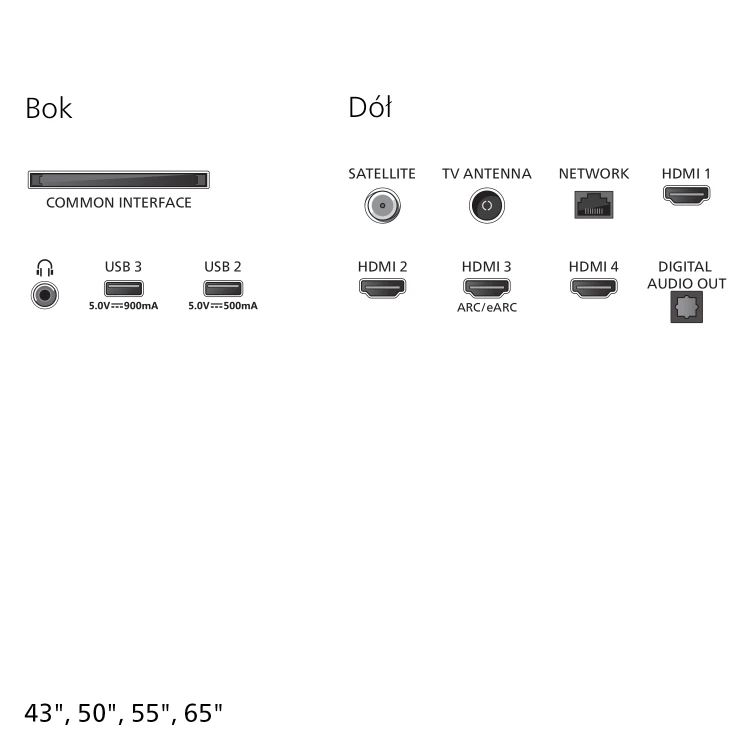 9001-Power-Images-PL-43-50-55-65-inches-P16-Connectors-43-50-55-65.png