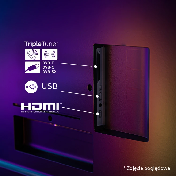OLED801-Power-images-55-65-inches_PL-P14-Easy-connectivity.jpg