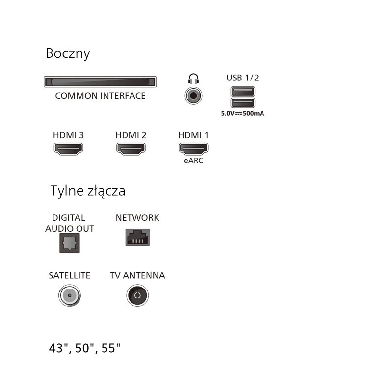 P13 Connectors 43 50 55.jpg