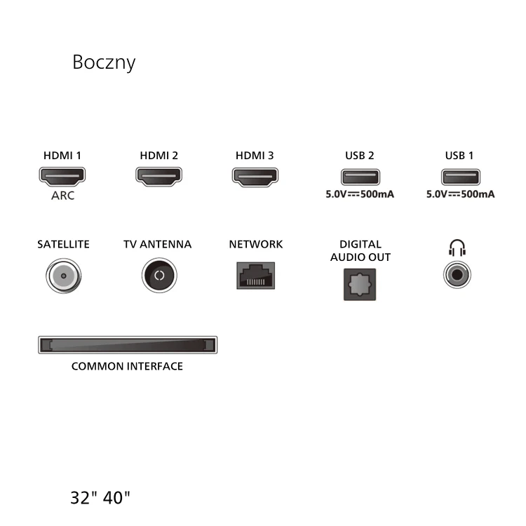 6901 Power Images PL P11 Connectors 32 40 inches.png