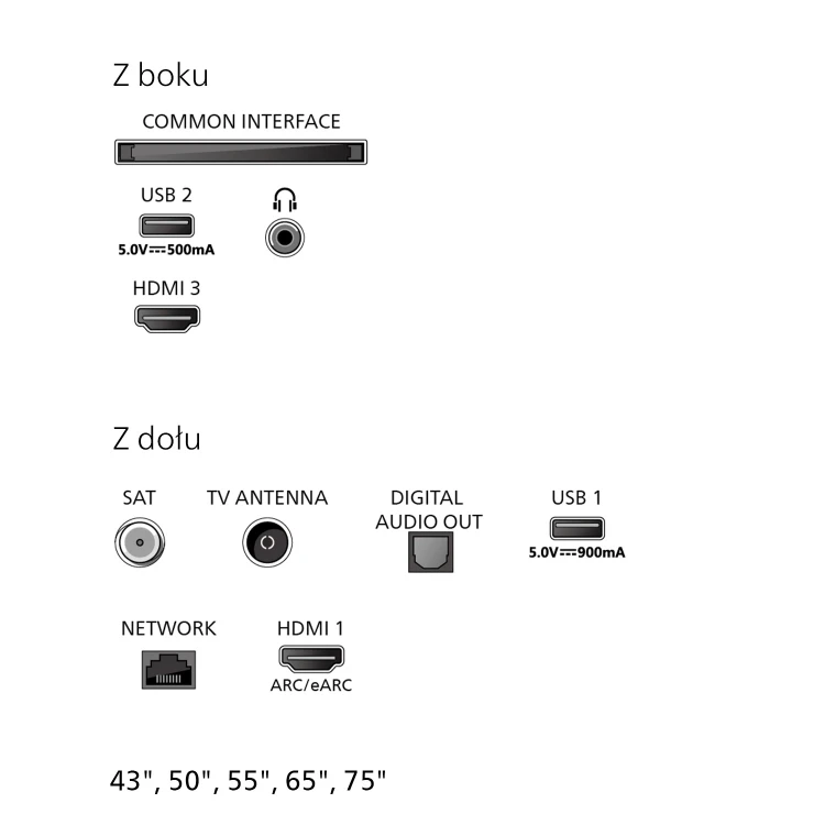 8611-Power-Images-43-50-55-65-75-inches-P15-Connectors-43-50-55-65-75.jpg