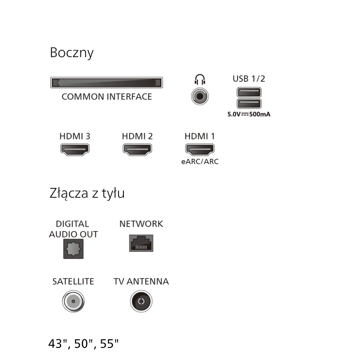 8501-Power-Images-PL-43-50-55-65-inchesP15-Connectors-43-50-55.png