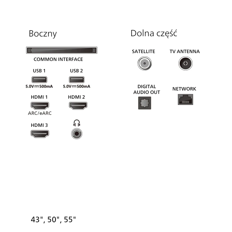8001 Power Images PL P15 Connectors 43 50 55.png