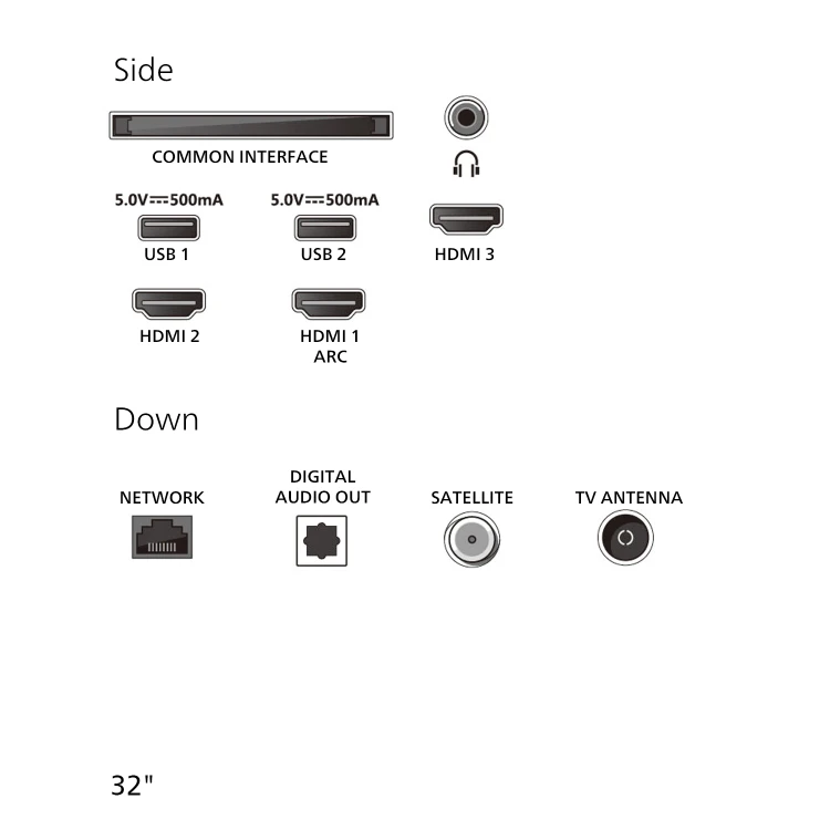 P11 Connectors 32 inches.jpg