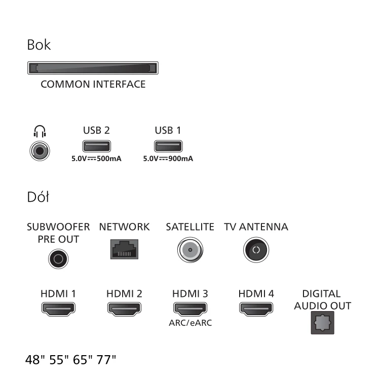 2026-OLED911-Power-images-Power-Images -Open-File -48-55-65-77-inchesP17-Connectors-48-55-65-77-inches.png