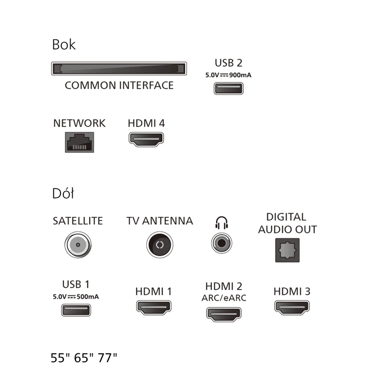 2026-OLED761-Power-Images-Open-File-55-65-77-inchesP15-Connectors-55-65-77-inches.png