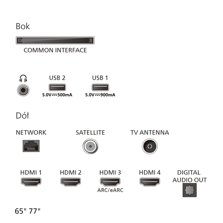 2026-OLED951-Power-images-Power-Images -Open-File -65-77-inchesP16-Connectors-65-77-inches.png