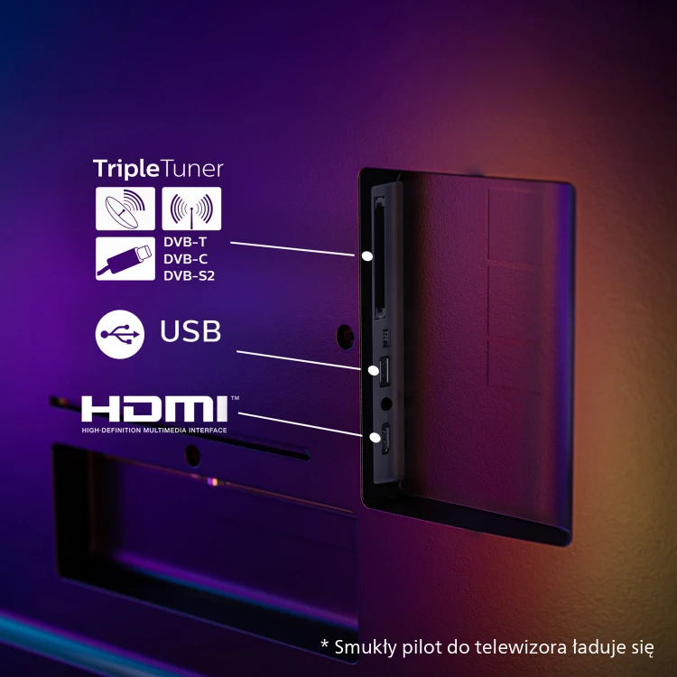 OLED811-Power-Images-77-inches_Polish-(PL)-P16-Easy-connectivity.jpg